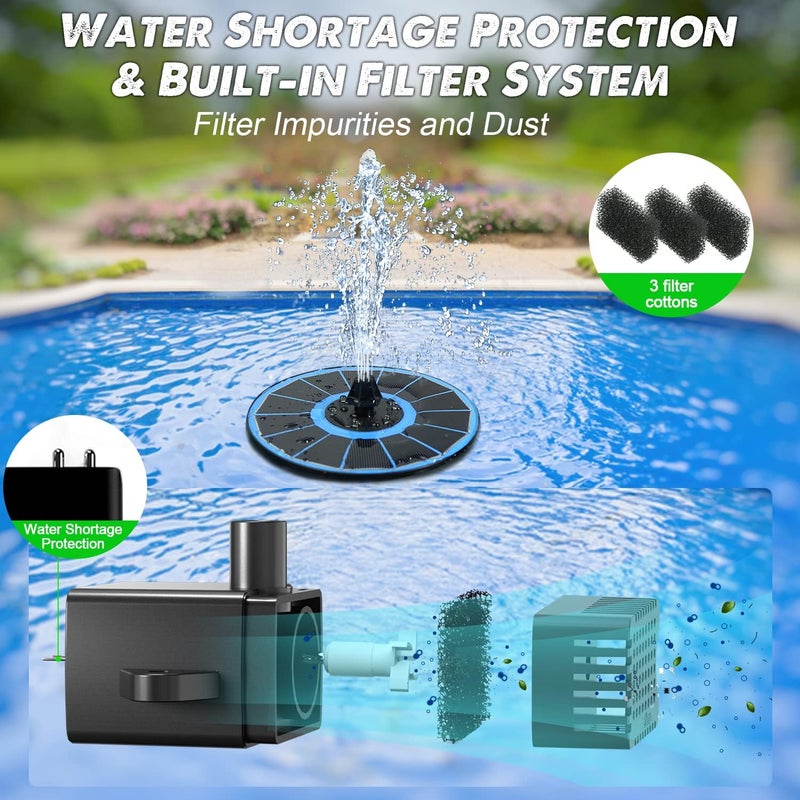Yzert Solar Fountain Glass Panel with 2200 mah Battery, 3.5W Floating Solar Water Fountain with 4 Fixed Rods, Solar Pump for Bird Bath, Garden, Pond, Pool, Outdoor (Blue Panel Colorfu Lights) - Image 5